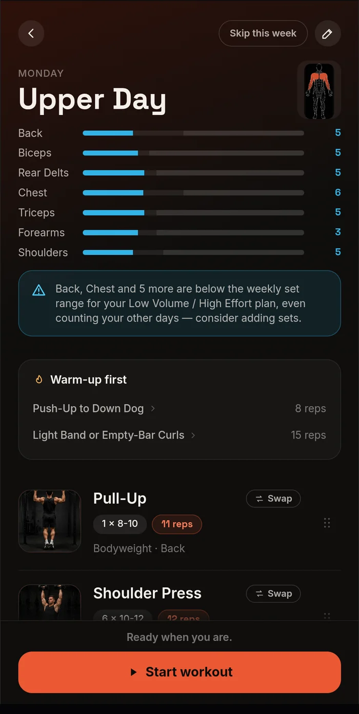 The Alpha Lifts app on an Upper Day — muscle balance across every muscle, a warm-up, exercises with set and rep targets, and a Start Workout button.