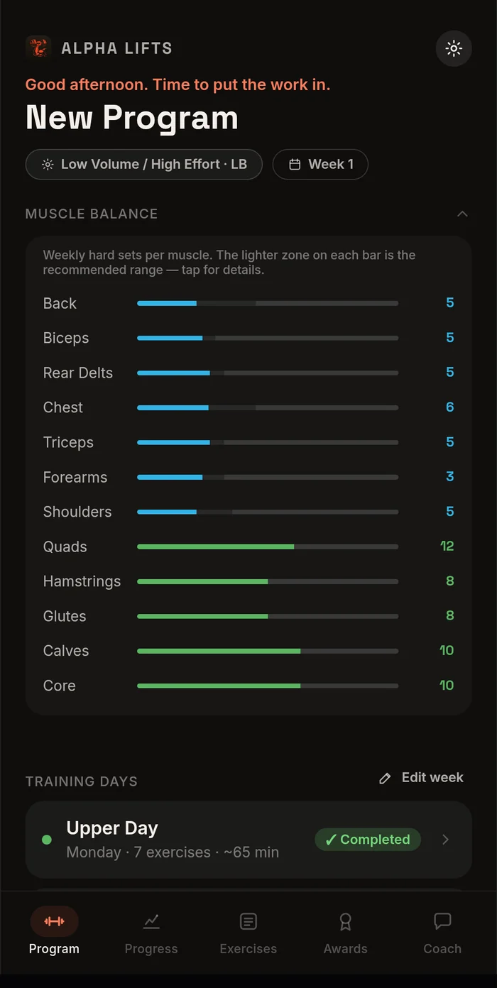 The Alpha Lifts home screen showing the Muscle Balance sheet — weekly hard sets per muscle, with each bar's recommended range.